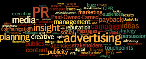 pg-word-clouD