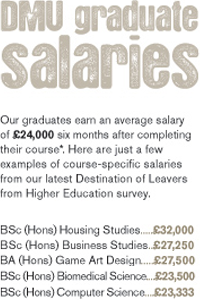 dmu-graduate-salaries-1-img