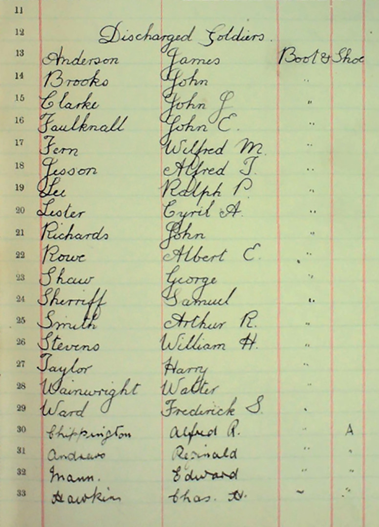 Register of discharged soldiers taking the Bot and Shoe courses. 