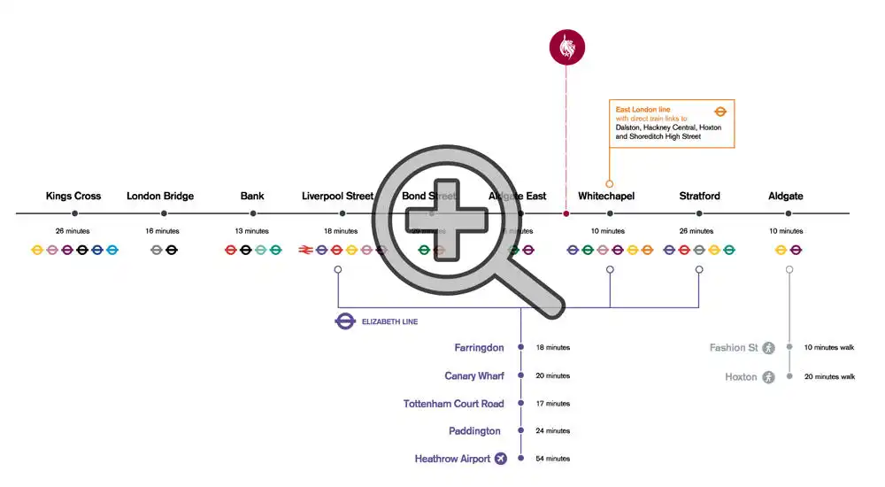 London Campus london-campus