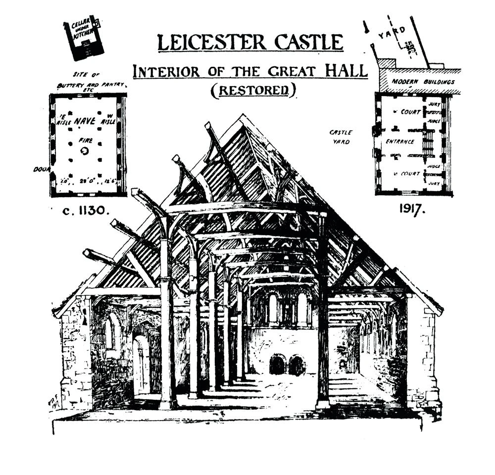 Detail from Leicester Environs Map , image courtesy of the Records Office for Leicester, Leicestershire and Rutland.