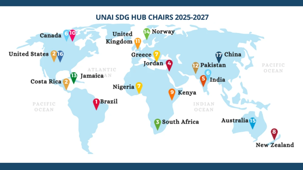The UNAI global academic hub chairs around the world