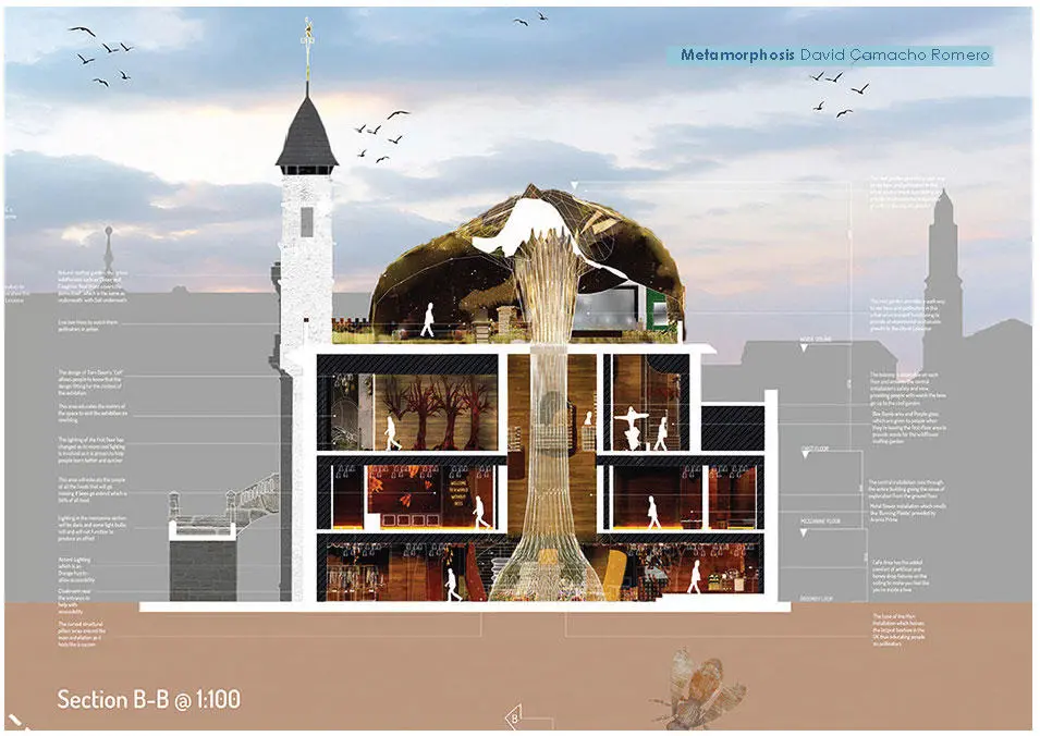 Interior Design BA (Hons)- with optional placement year