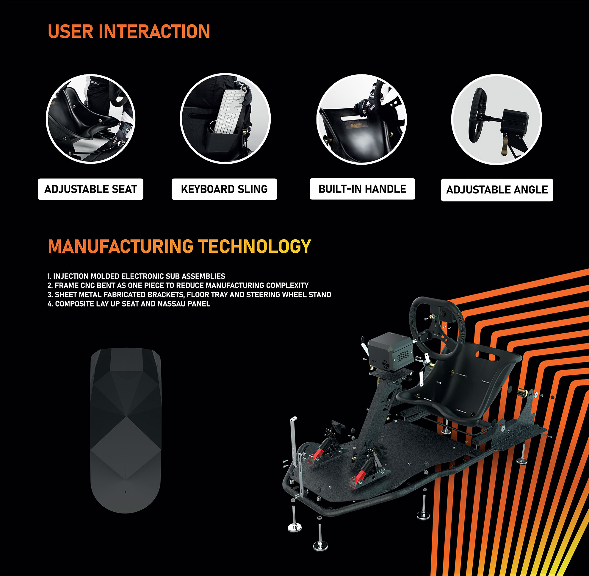 Closeups of the key features of the Velocity Kart Simulator