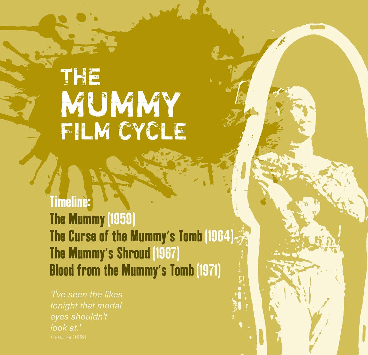 DMU Museum - Previous exhibition - Monsters of Hammer: A Screen Bestiary