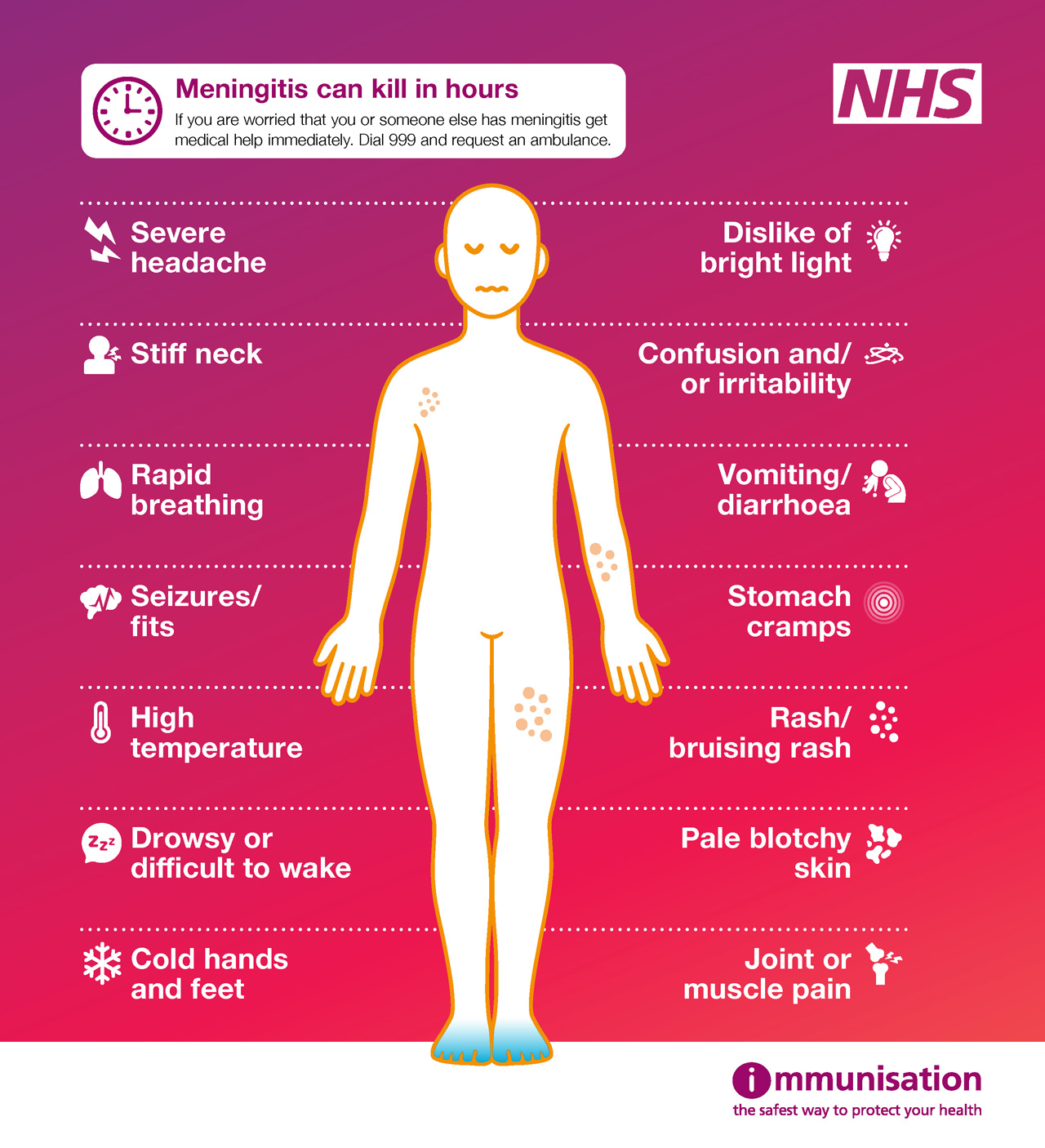 Meningitis--Dont-ignore-the-signs